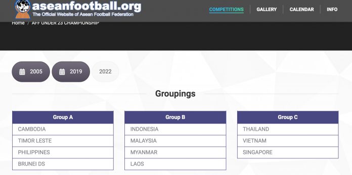 Timnas Sepak Bola Indonesia Jumpa Malaysia di Grup B Laga Piala AFF U-23 2022